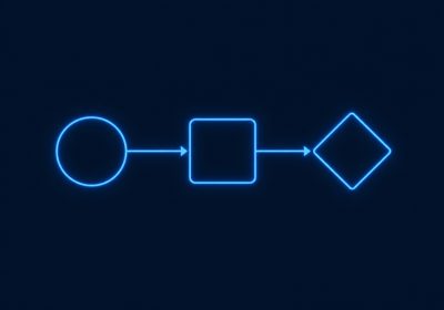 The First Workflow Every Business Should Build