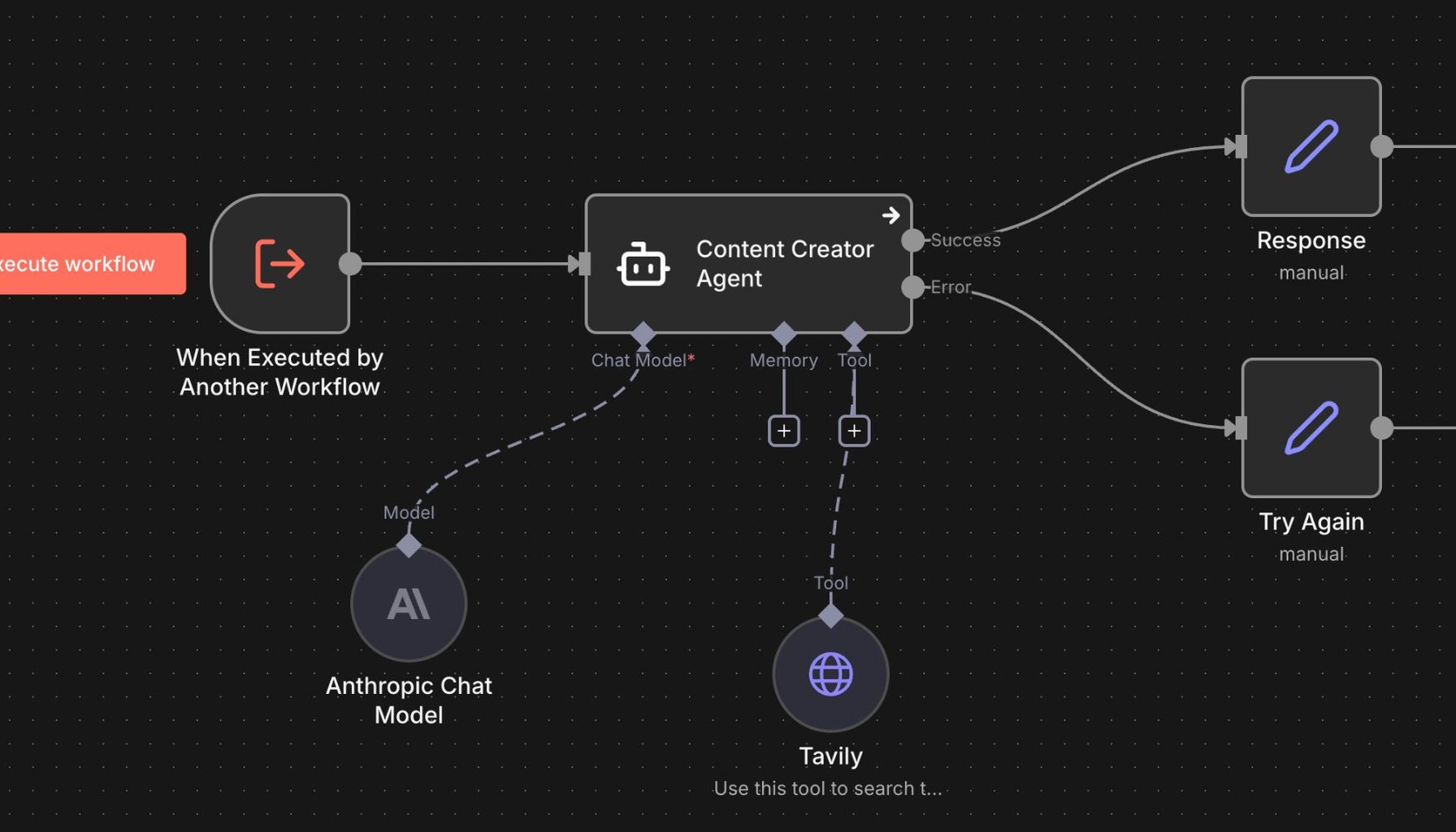 n8n Content Creator Agent workflow powered by Anthropic Claude with Tavily web search tool